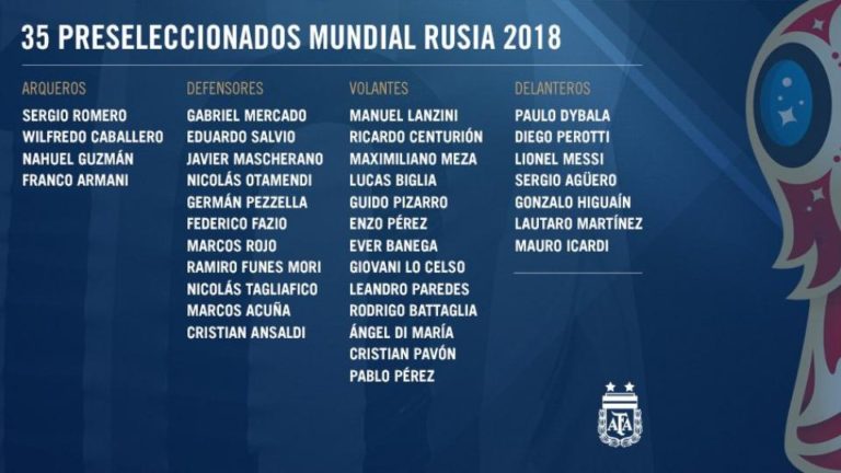 El técnico argentino dio la lista preliminar para Rusia 2018 Los 35 de Sampaoli