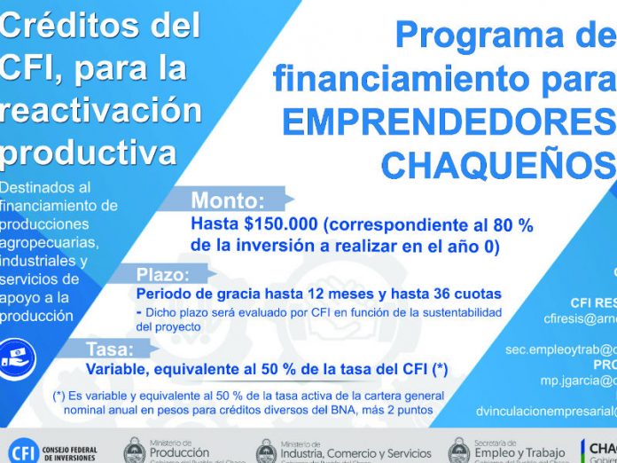 Requisitos para acceder a créditos del CFI, para la reactivación productiva