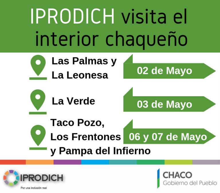 IPRODICH TRABAJARÁ EN TERRENO NUEVAMENTE POR EL INTERIOR CHAQUEÑO