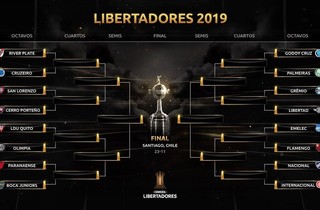 Se sortearon los octavos de la Copa Libertadores.