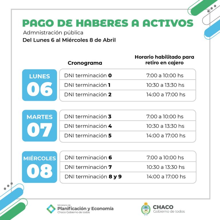 INICIÓ EL PAGO ESCALONADO PARA TRABAJADORES ACTIVOS