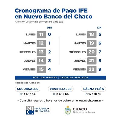 Por la tarde, se realizará el pago del Ingreso Familiar de Emergencia en Nuevo Banco de Chaco