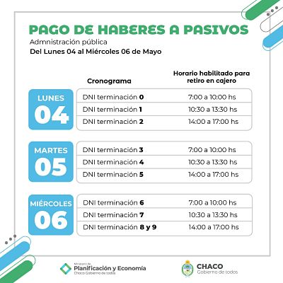 COMENZÓ EL CRONOGRAMA DE PAGO ESCALONADO PARA LA ADMINISTRACIÓN PÚBLICA PROVINCIAL