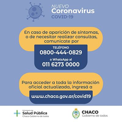 SALUD REITERA LOS NÚMEROS Y FORMAS DE CONTACTO ANTE APARICIÓN DE SÍNTOMAS DE CORONAVIRUS