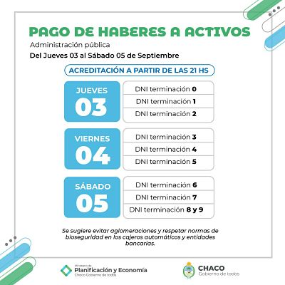 MAÑANA COMIENZA EL CRONOGRAMA DE PAGOS PARA EL SECTOR ACTIVO