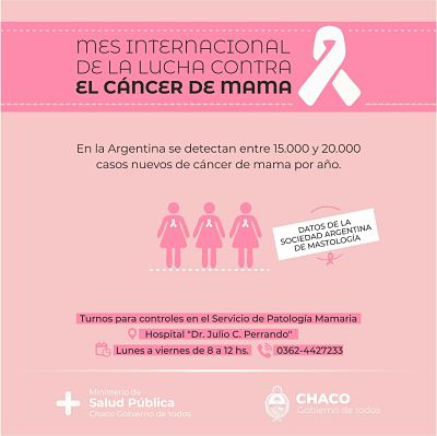 DÍA MUNDIAL CONTRA EL CÁNCER DE MAMA