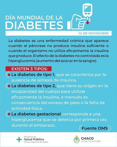 DÍA MUNDIAL DE LA DIABETES: LA IMPORTANCIA