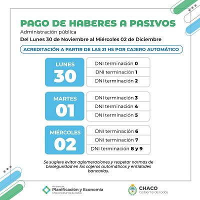 EL LUNES 30 COMIENZA EL CRONOGRAMA DE PAGOS