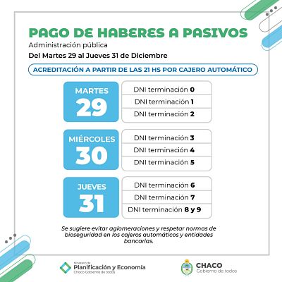 ESTE MARTES COMIENZA EL PAGO DE SALARIOS