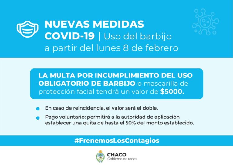 ENTRÓ EN VIGENCIA EL DECRETO QUE SANCIONA CON MULTAS DE $5000