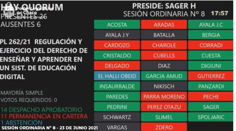 Sesión ordinaria: La Legislatura sancionó la ley que crea