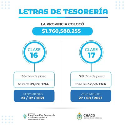CHACO COLOCÓ LETRAS DEL TESORO POR $1.760.588.255