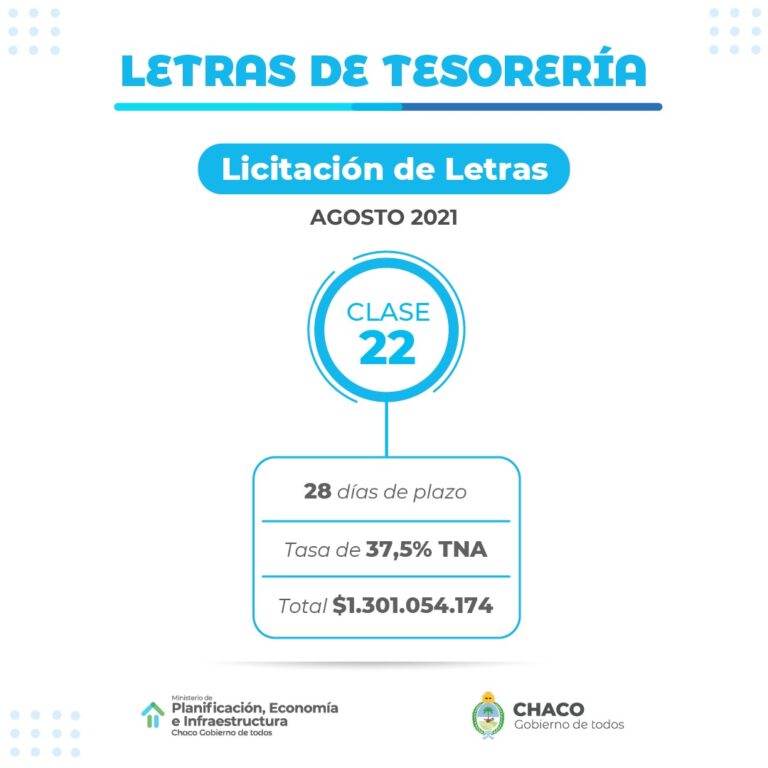 OCTAVA COLOCACIÓN DEL AÑO DE LETRAS DEL TESORO POR $1.301.054.174