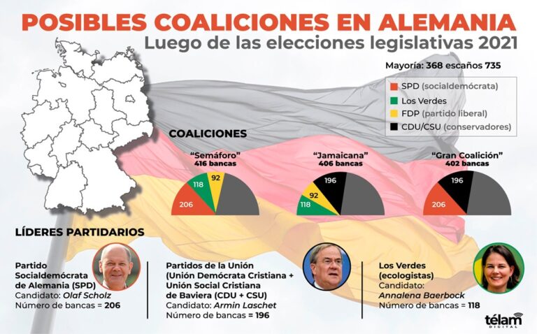 Tras la peor elección de su historia, crece la crisis