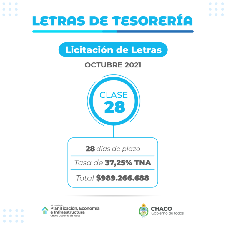 CHACO LICITÓ LETRAS DEL TESORO POR $989,27 MILLONES