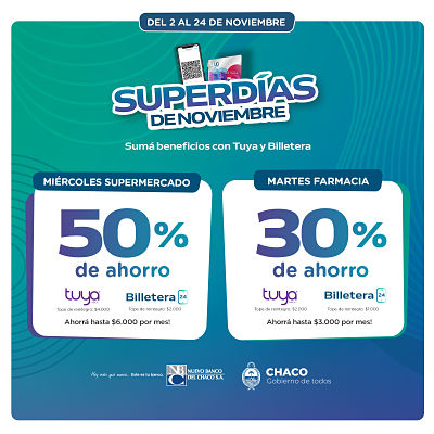 Superdías noviembre: siguen los descuentos en farmacias