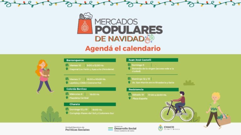 CALIDAD Y PRECIOS JUSTOS: DESARROLLO SOCIAL DESPLEGARÁ