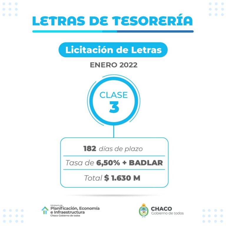 PRIMERA LICITACIÓN DE LETRAS DEL AÑO POR 2.848