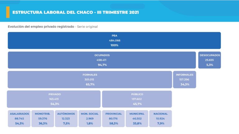 CAPITANICH DESTACÓ LA CREACIÓN DEL COMITÉ DE