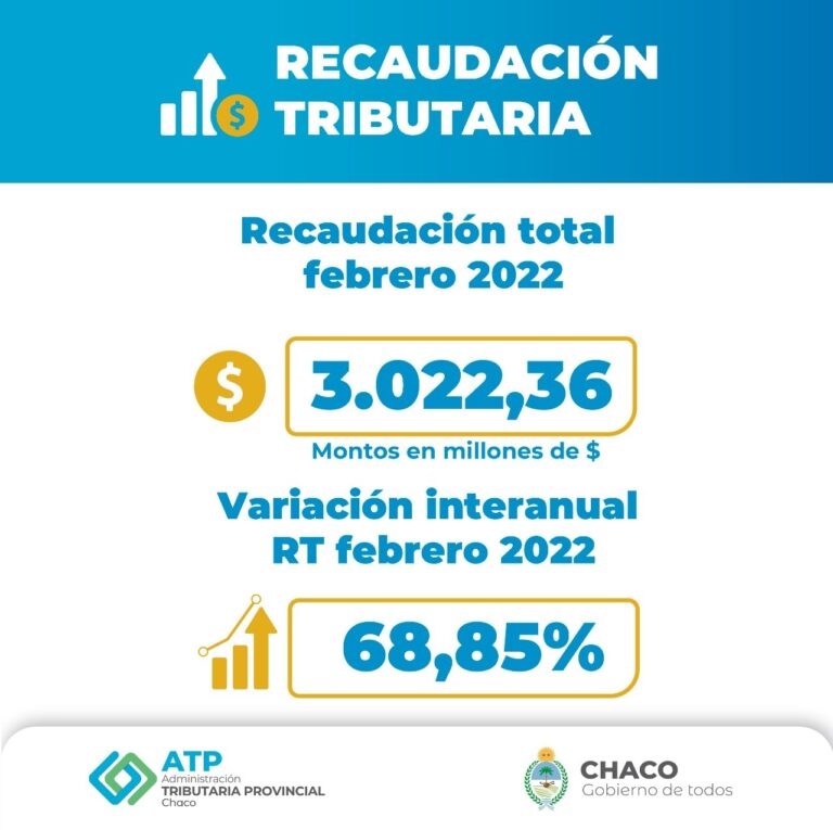 NUEVO CRECIMIENTO EN LA RECAUDACIÓN