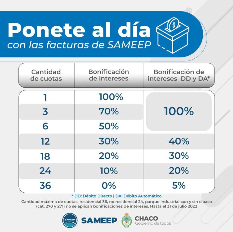 ÚLTIMOS DÍAS PARA SUMARSE AL PLAN DE PAGOS