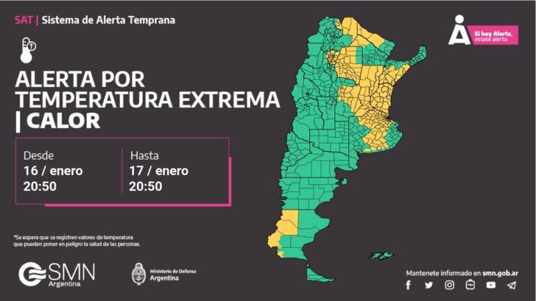 Las máximas pronosticadas oscilan entre los 35 y 40 grados