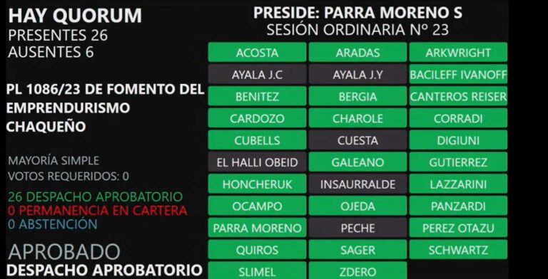 Sesión ordinaria de la Legislatura