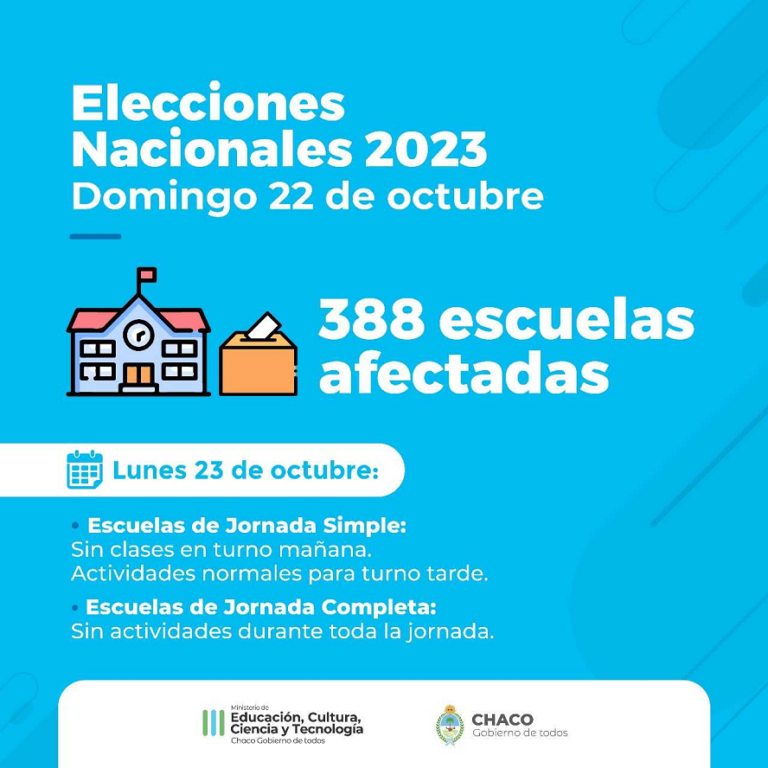 Elecciones nacionales 2023