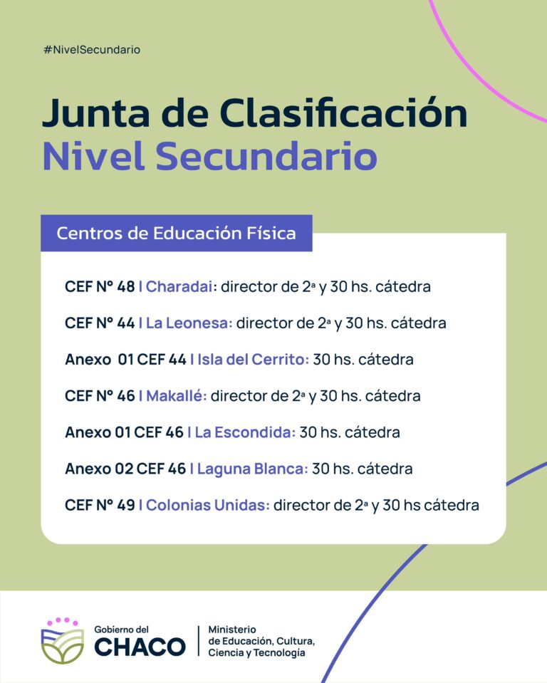 EDUCACIÓN: ABRE INSCRIPCIÓN A CARGOS