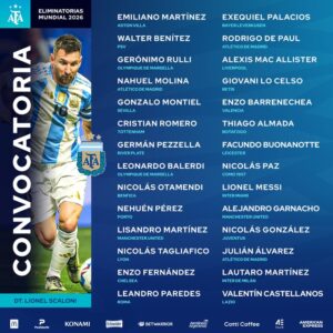 Los jugadores citados por Scaloni