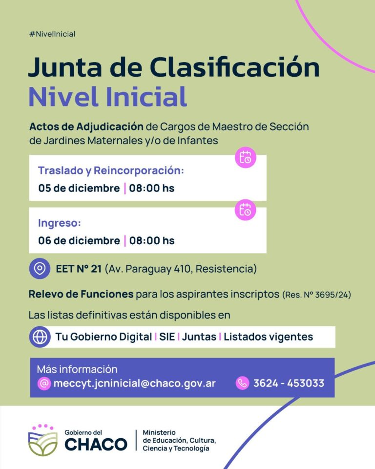 NIVEL INICIAL: JUEVES Y VIERNES SE REALIZAN ACTOS DE ADJUDICACIÓN DE CARGOS