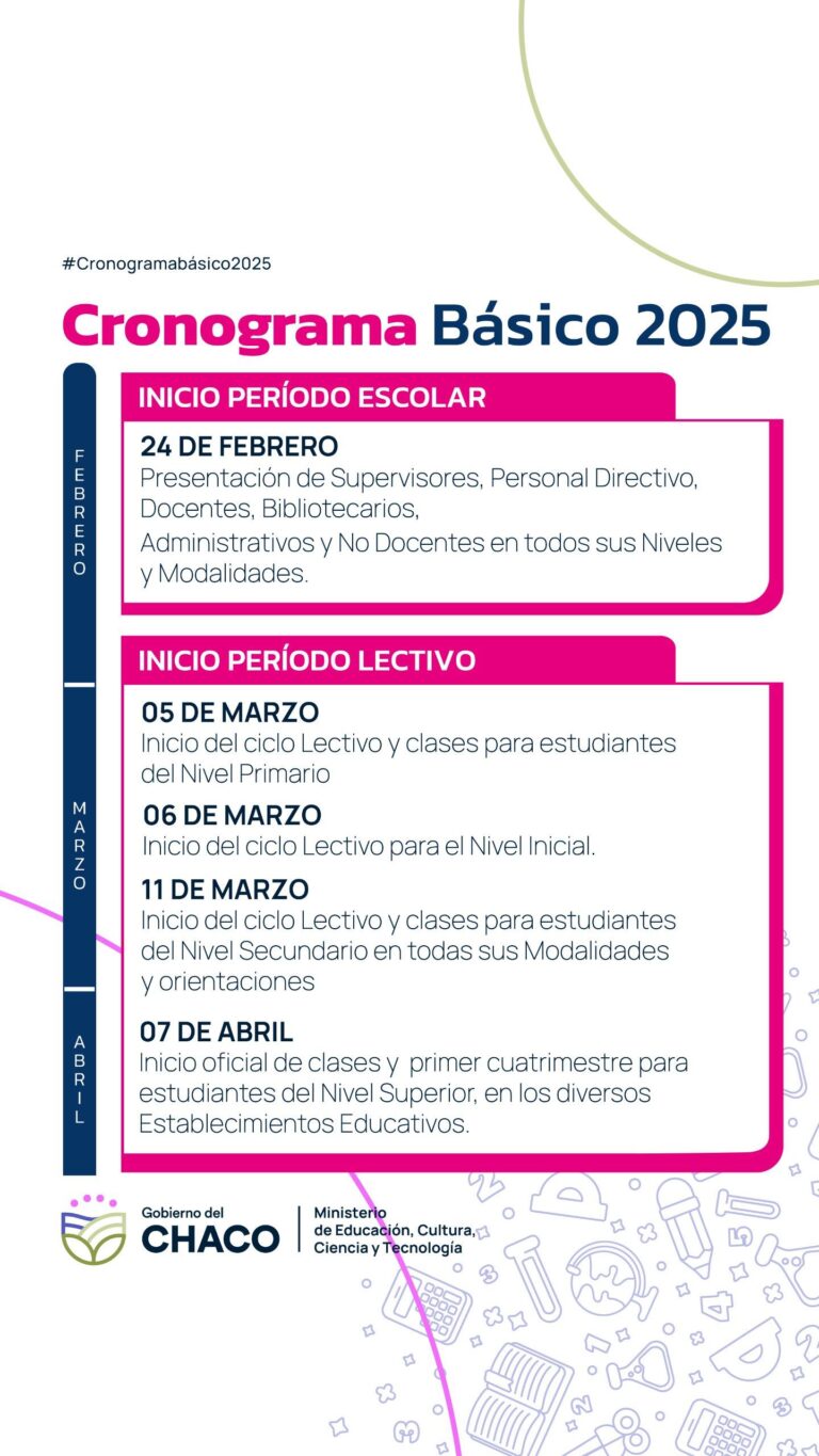 CALENDARIO ESCOLAR 2025: EN MARZO SE INICIARÁ EL CICLO LECTIVO EN EL CHACO