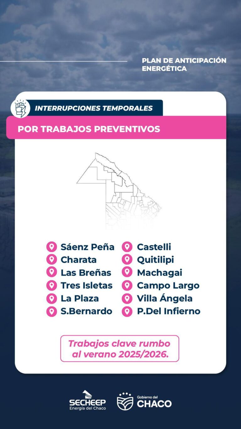 PLAN DE CONTINGENCIA ENERGÉTICA PROVINCIAL