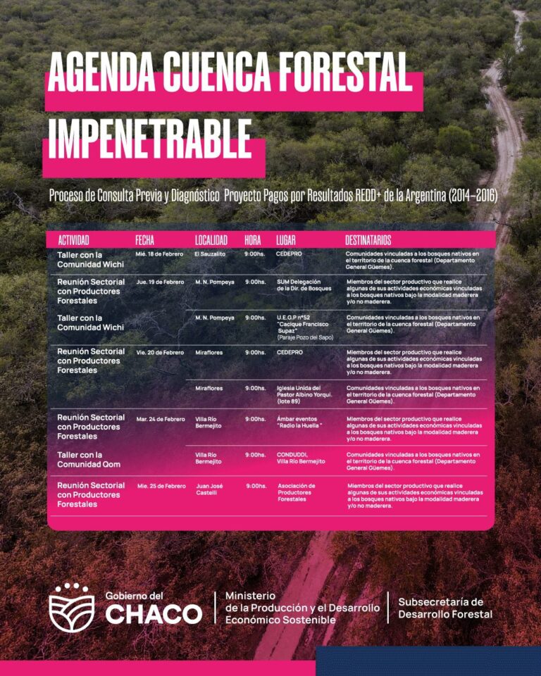 CHACO IMPLEMENTA EL PROCESO DE CONSULTA