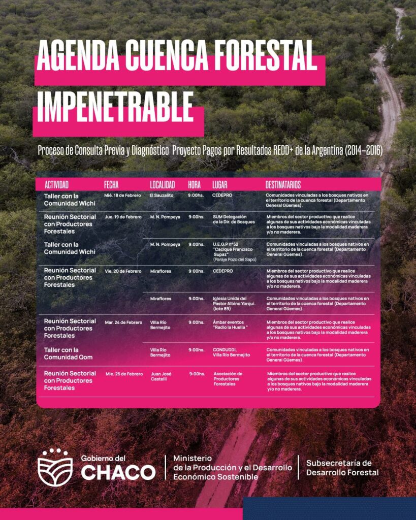 CHACO IMPLEMENTA EL PROCESO DE CONSULTA