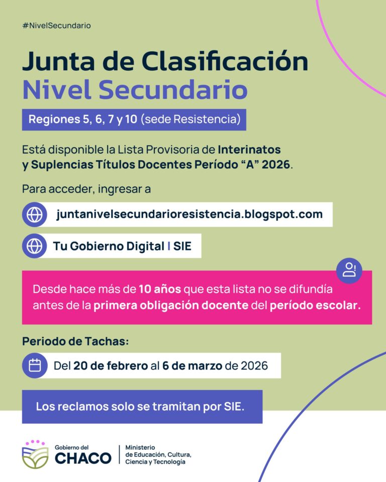 EDUCACIÓN: PUBLICARON LA LISTA PROVISORIA DE INTERINATOS