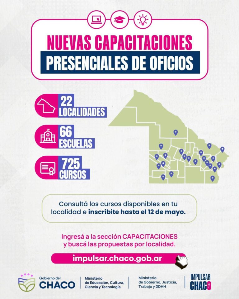 EN 22 LOCALIDADES: CHACO LANZA NUEVAS CAPACITACIONES PRESENCIALES EN OFICIOS