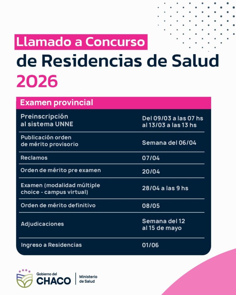 RESIDENCIAS DE SALUD: COMIENZA EL PRIMER LLAMADO AL EXAMEN PROVINCIAL