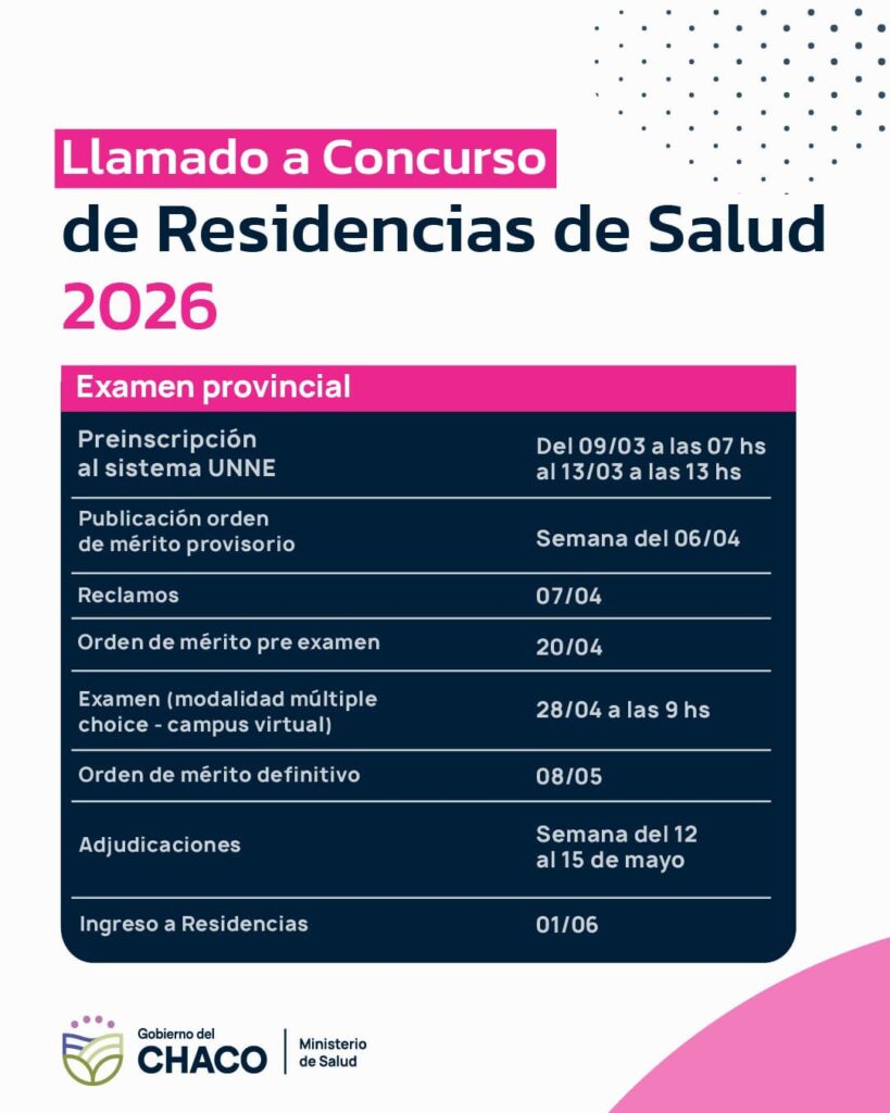 RESIDENCIAS DE SALUD: COMIENZA EL PRIMER LLAMADO AL EXAMEN PROVINCIAL