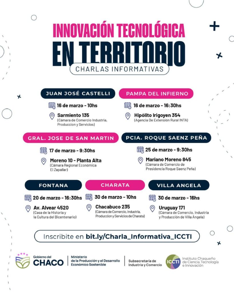 EL ICCTI LLEVA CHARLAS SOBRE INNOVACIÓN TECNOLÓGICA A LOCALIDADES DEL INTERIOR