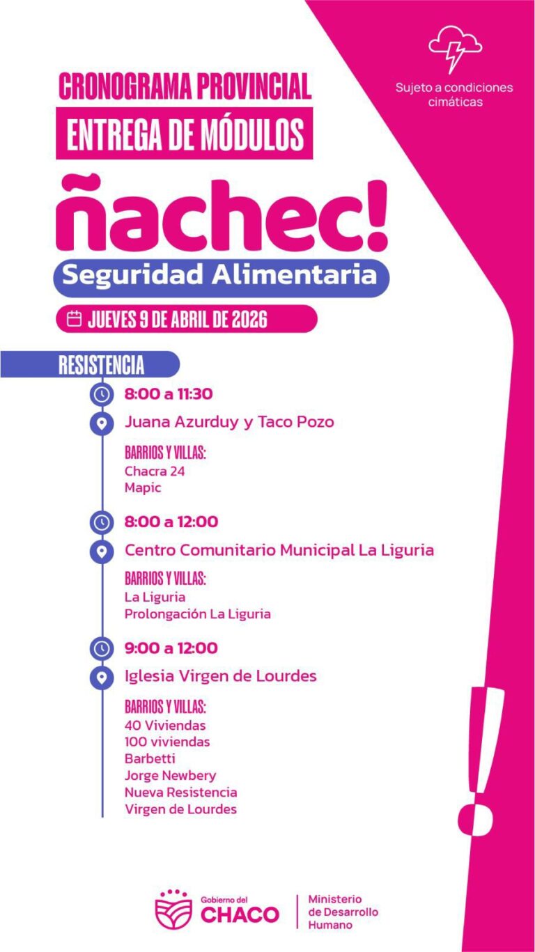 ÑACHEC: CRONOGRAMA DE ENTREGA DE MÓDULOS ALIMENTARIOS EN RESISTENCIA
