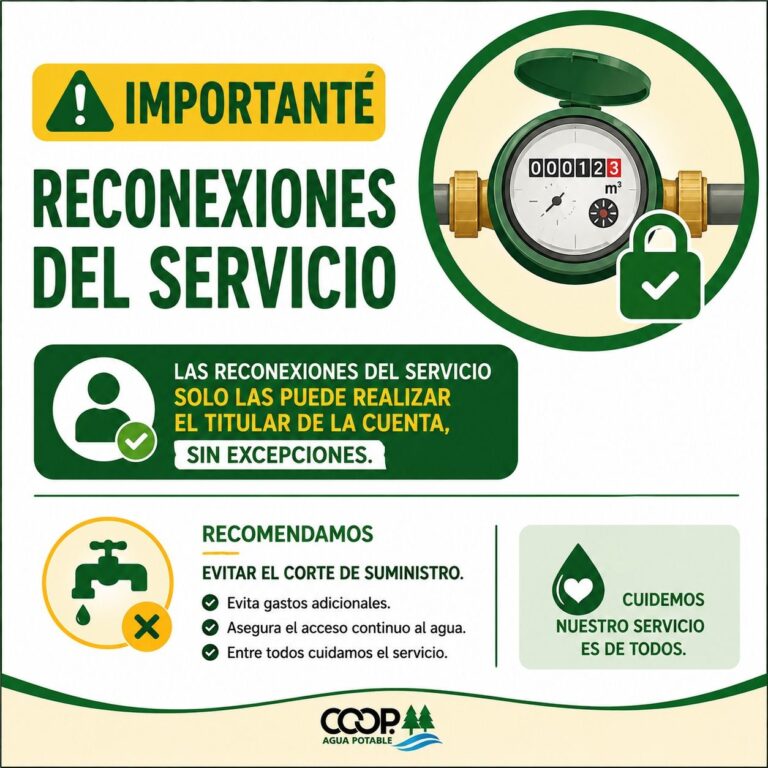 COOPERATIVA DE AGUA POTABLE DE PRESIDENCIA DE LA PLAZA