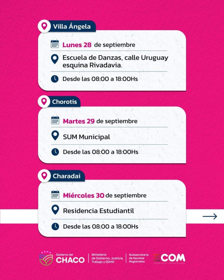 ESTA SEMANA, EL DNI LLEGA A MÁS LOCALIDADES: CRONOGRAMA DE LOS OPERATIVOS